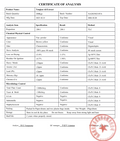 COA, certificate of analysis av tongkat ali
